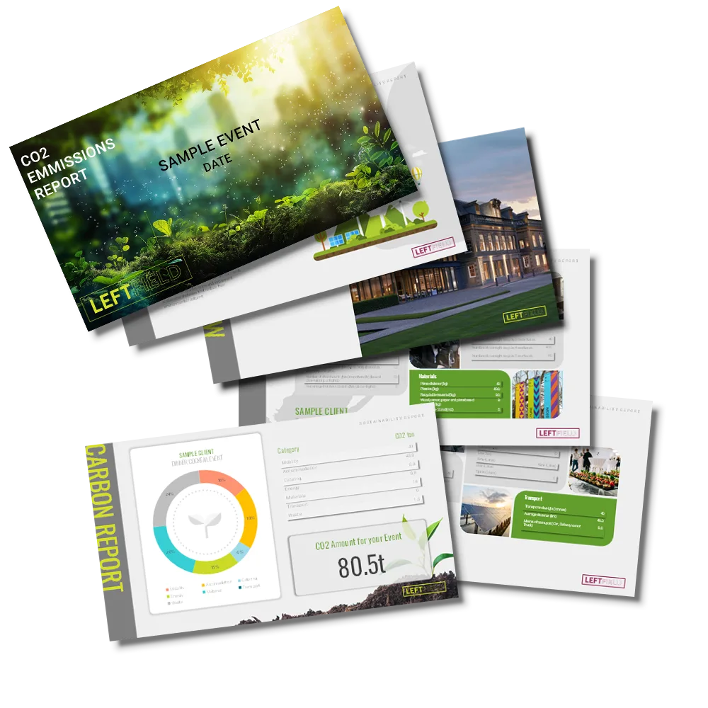 Example Carbon Impact Sustainability Report showing CO2 measurement and offset options for events